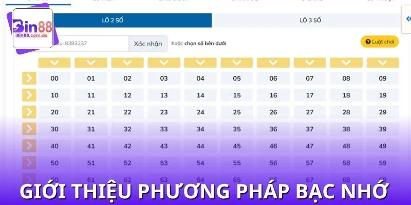 Sự thật phía sau “bí kíp” đánh lô theo bạc nhớ