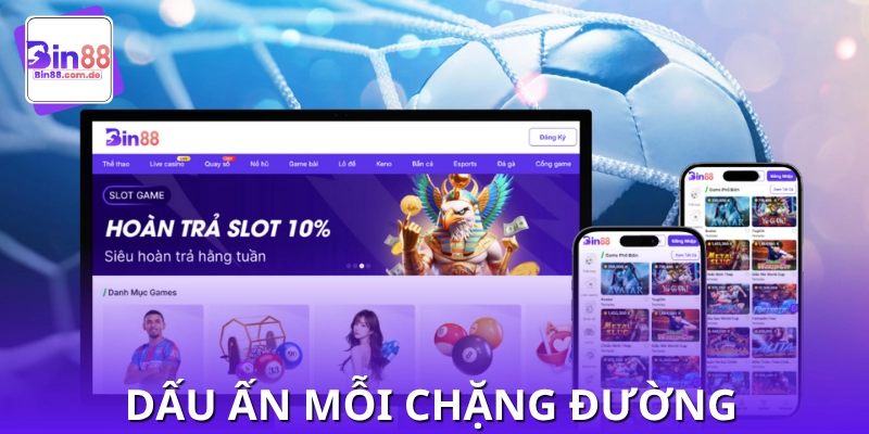 Our History ghi dấu bằng các cột mốc quan trọng từng năm